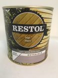 Restol Mat Lichtgrijs 0,75L - Hout en Bouwmaterialen - 2023