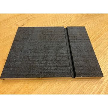 Channelply Rabat Plaat Zwart Gespoten 2440x1220mm - Smalle plank