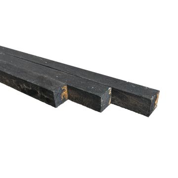 Hoeklat zwart gespoten 35x35x3000mm