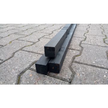 Hoeklat zwart gespoten 35x35x3000 mm