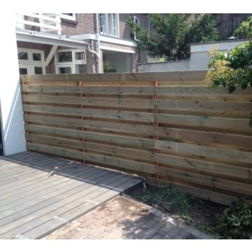 Complete houten schutting 1,8x9m