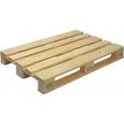 Palletvoordeel ondervorst Palletvoordeel ondervorst