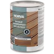 Horva beits Horva beits