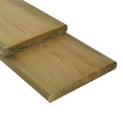 Tuinplanken Tuinplanken