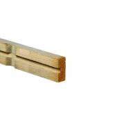 Ventilatielatten Ventilatielatten