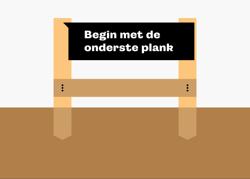 Stap 4: De schuttingplanken plaatsen